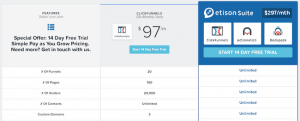 Kertra Vs Clickfunnels Red